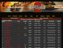 Tablet Screenshot of bf2.wildpark.net